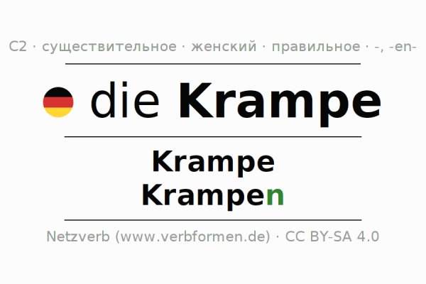 Kraken url