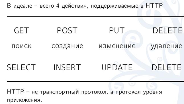 Как попасть на кракен