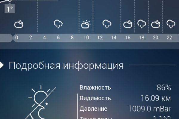 Кракен зеркала официальные