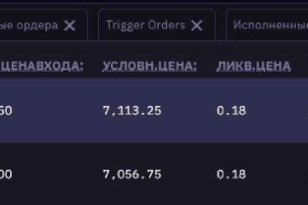 Блэкспрут зеркало кракен