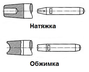 Кракен дарк ссылка